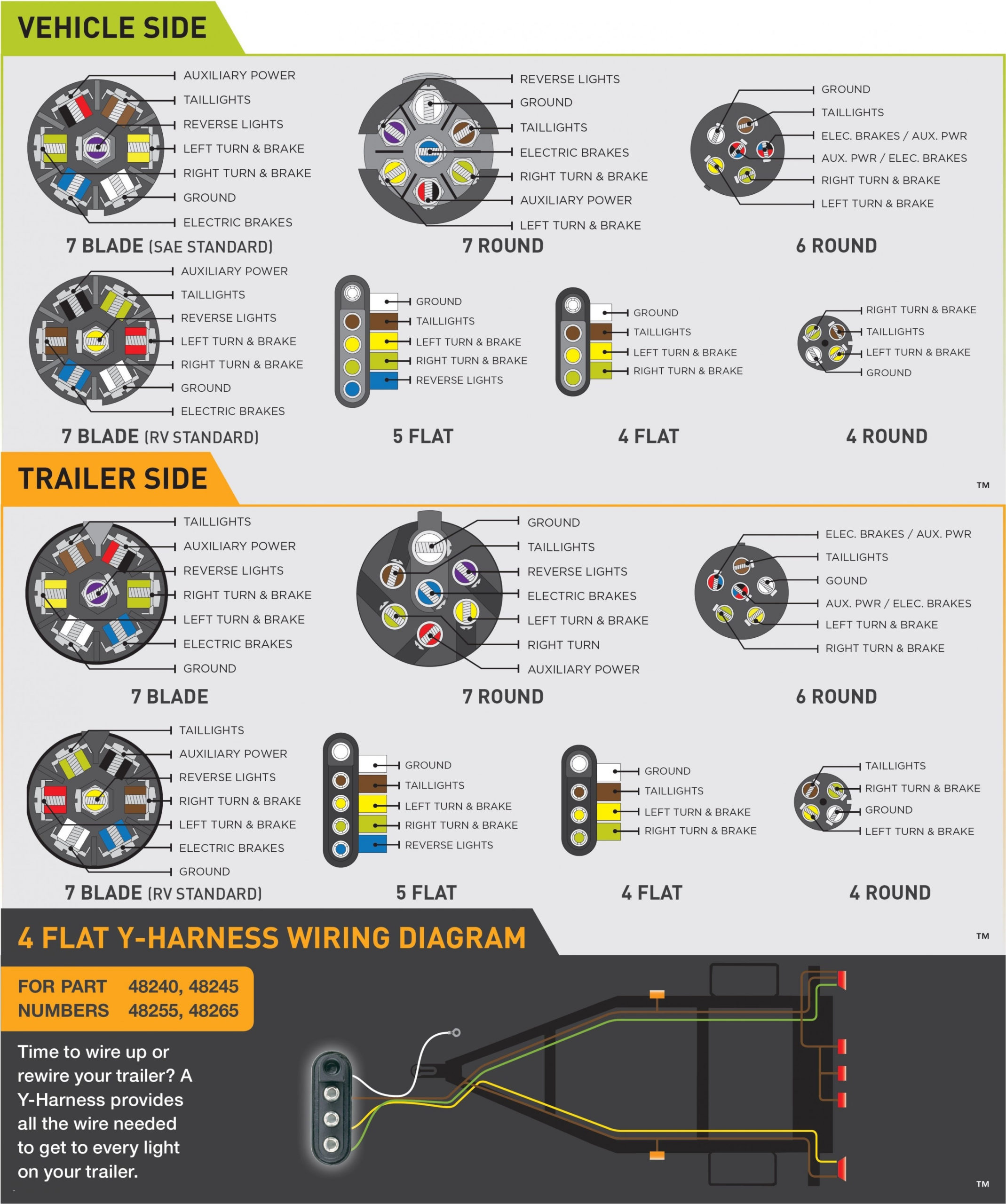 Six Prong Trailer Plug Wiring Diagram