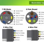 Wiring Diagram For A 7 Way Trailer Plug Collection