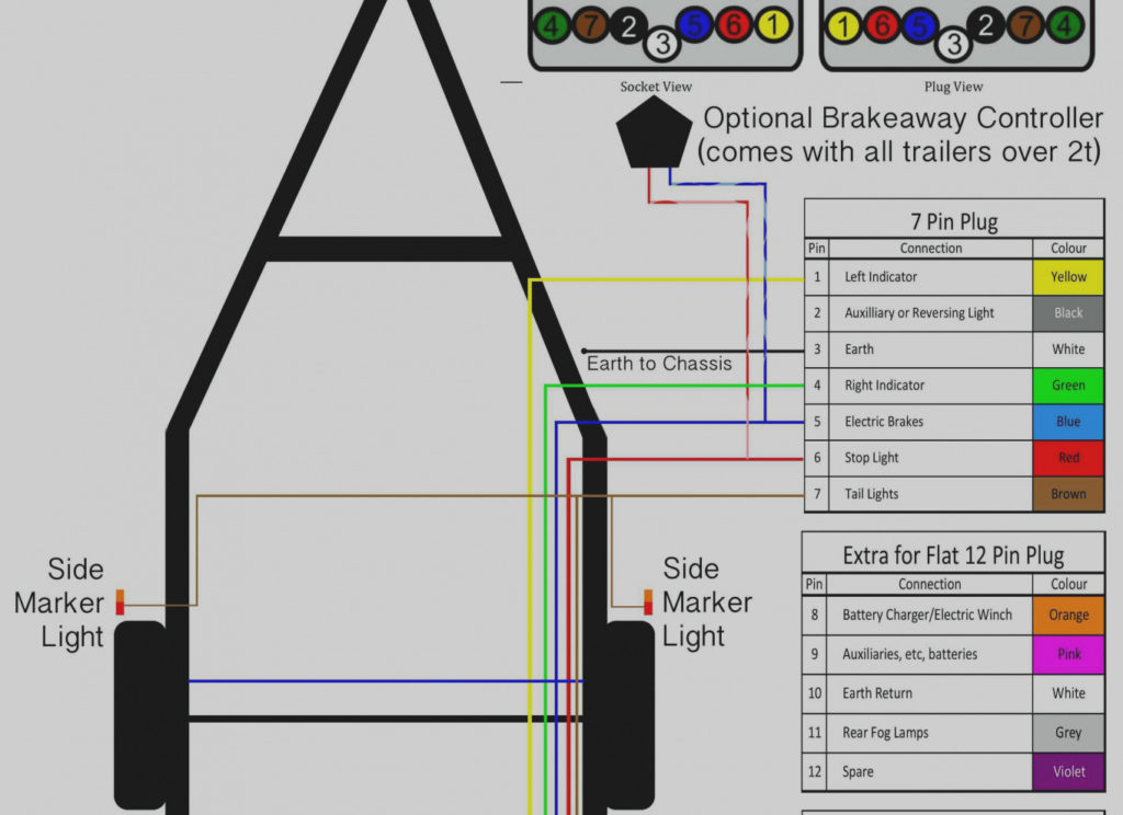 Wiring Diagram For Dump Trailer Trailer Wiring Diagram