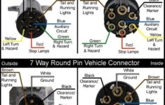 7 Way Trailer Plug Wiring Diagram Semi Truck