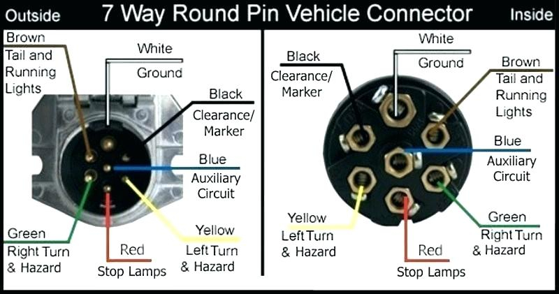 Silverado Chevy 7 Pin Trailer Wiring Diagram