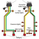 Trailer Hitch Plug Wiring Diagram