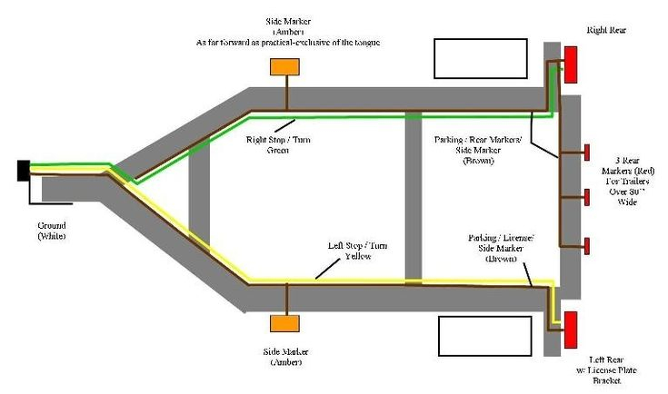 Wiring Diagram For Trailer Light 4 Way