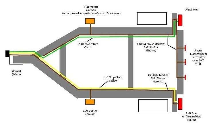 4 Way Trailer Lights Wiring Diagram