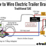 7 Way Trailer Plug Wiring Diagram With Electric Brakes