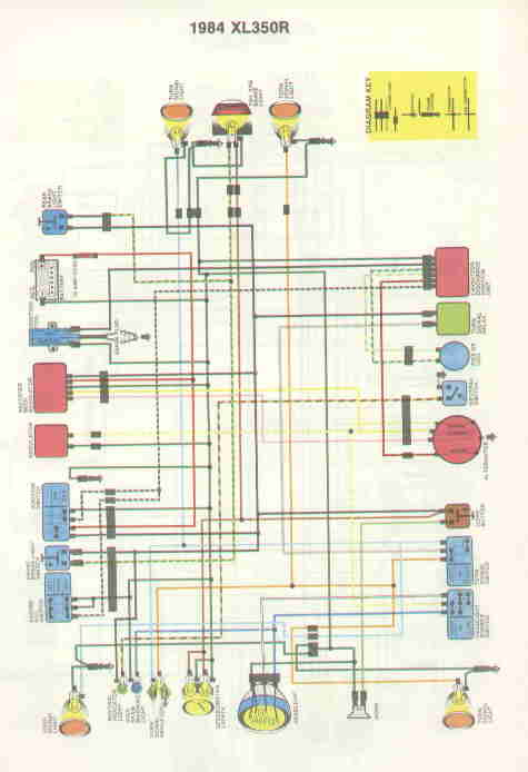 Xr250r Wiring Diagram