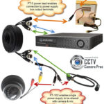 17 Best CCTV Camera Surveillance System Installation