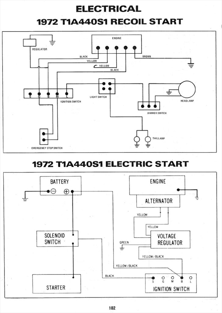 1972 ARCTIC CAT MANUAL 7