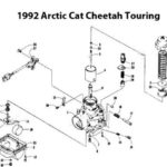 1994 Arctic Cat Cougar 440 Wiring Diagram