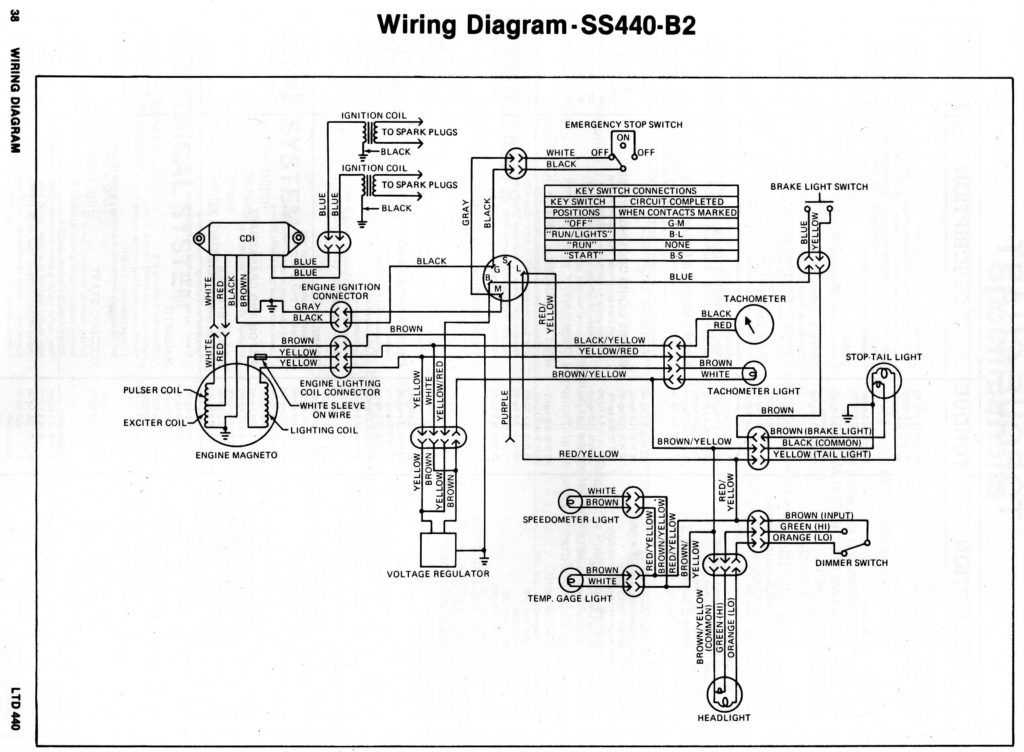 1994 Polaris Indy 440 Wiring Diagram Wiring Diagram
