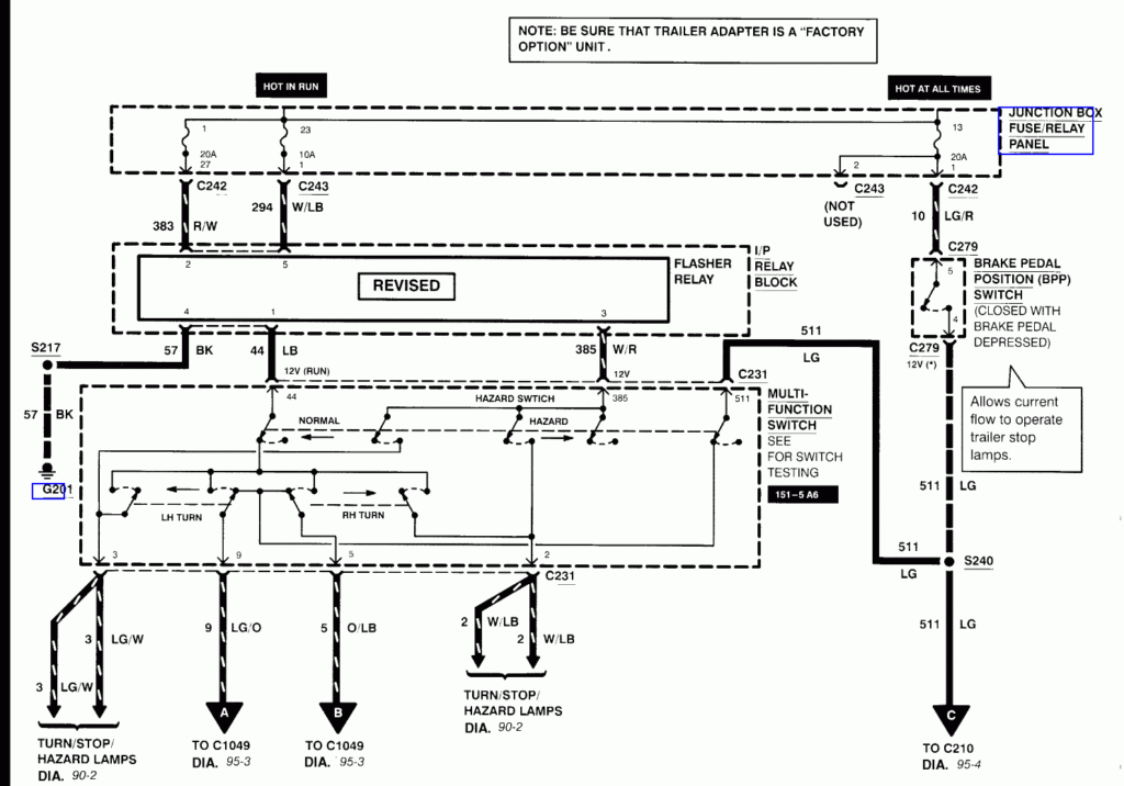 1999 Ford F250 Super Duty Trailer Wiring Diagram