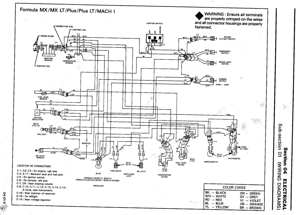 2000 Arctic Cat 300 Single Cylinder Wiring Diagram