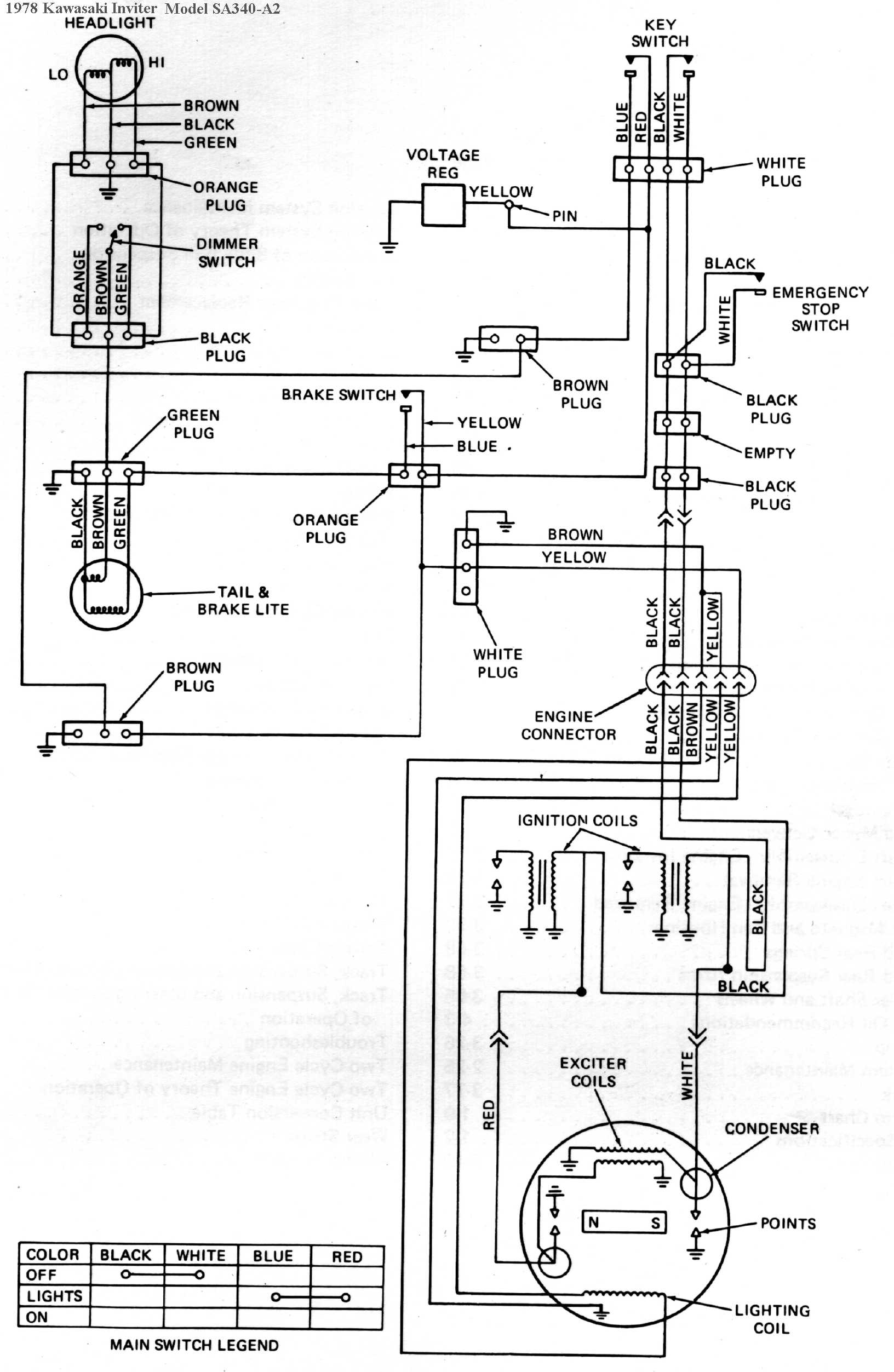 2001 Arctic Cat 300 Wiring Diagram