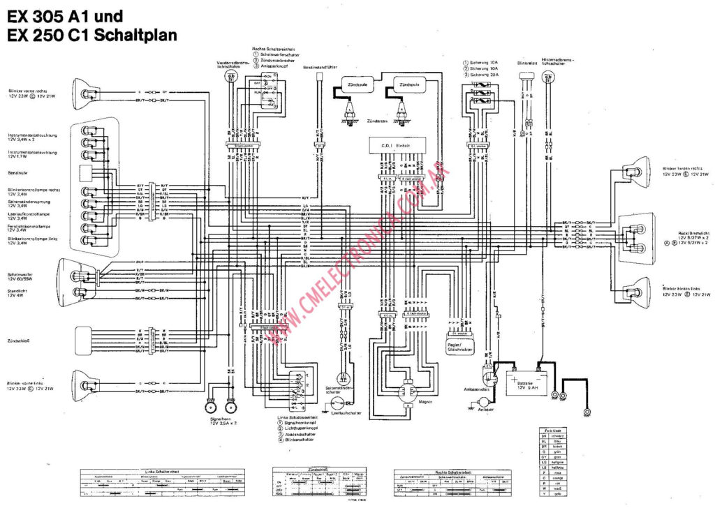 2001 Arctic Cat Wiring Diagram Cars Wiring Diagram Blog