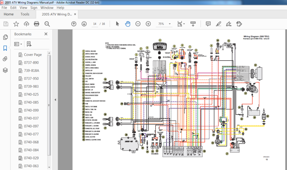 2005 Arctic Cat 250 Wiring Diagram