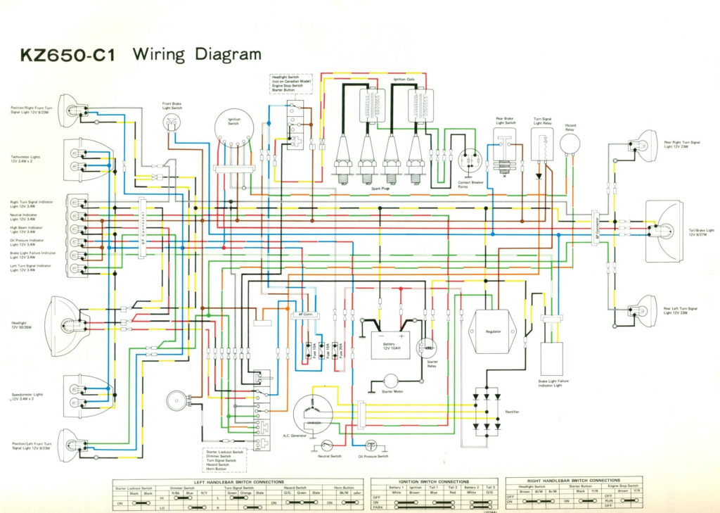 2006 Arctic Cat 400 Wiring Diagram Wiring Diagram