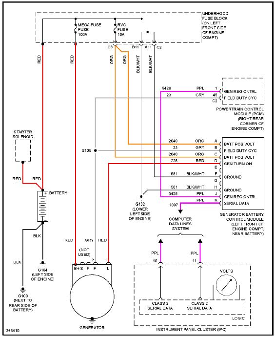 2016 Gmc Canyon Pcm Schematic Wiring Diagram Pinout