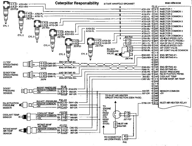 3604b Cat Engine Wiring Harness Diagram
