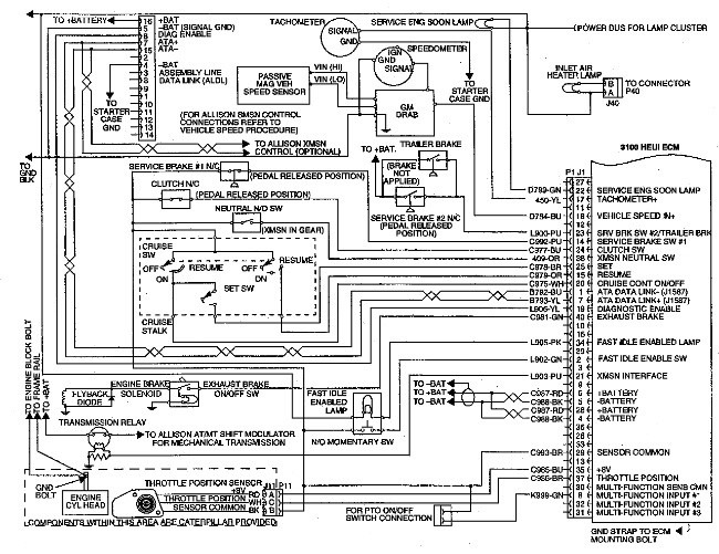 3604b Cat Engine Wiring Harness Diagram