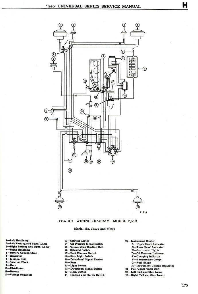 6 Volt To 12 Conversion Wiring Diagram Jeep Cj3a Wiring