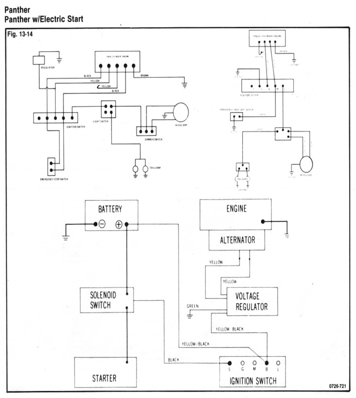 1996 Arctic Cat Panther 440 Wiring Diagram