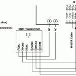 Vista 50p Wiring Diagram Cat 5