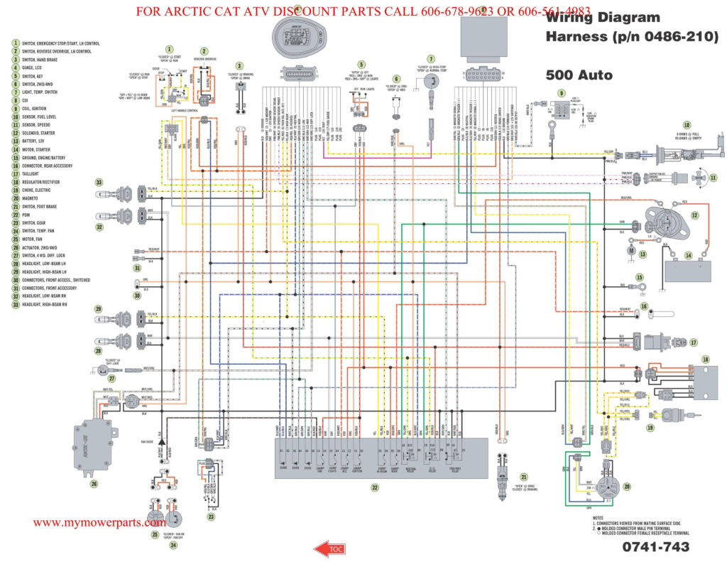 Arctic Cat 650 V Twin Wiring Diagram Wiring Diagram