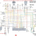 Arctic Cat 650 V Twin Wiring Diagram Wiring Diagram