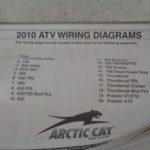 2010 Arctic Cat Atv Wiring Diagram