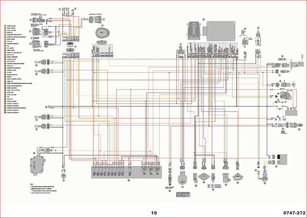 Artic Cat H2 Wiring Diagram