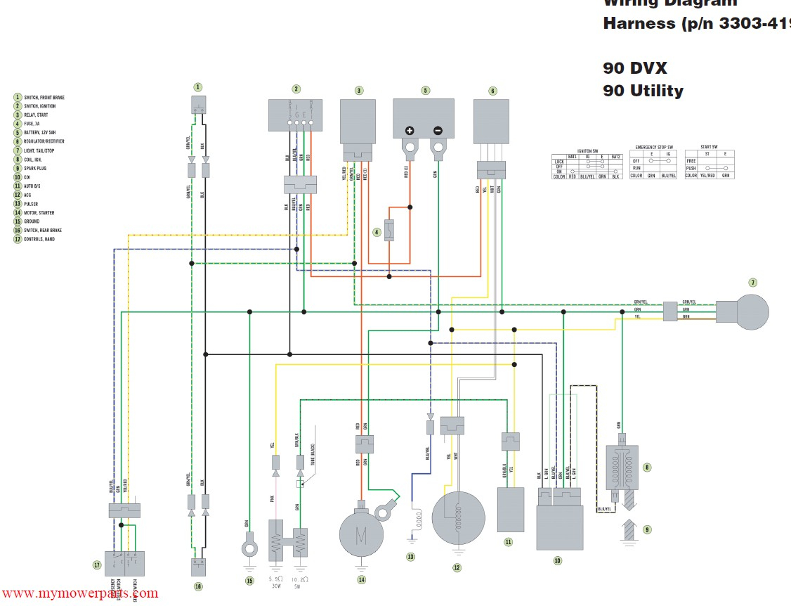 Arctic Cat 90 Atv Wiring Diagram