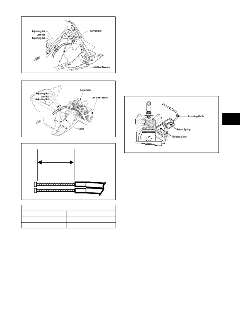 Arctic Cat Servo Motor Wiring Diagram Wiring View And
