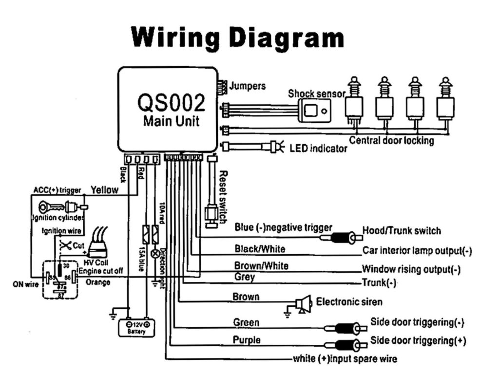 Basic Car Alarm Wiring Diagram Schematic And Wiring Diagram
