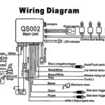Basic Car Alarm Wiring Diagram Schematic And Wiring Diagram