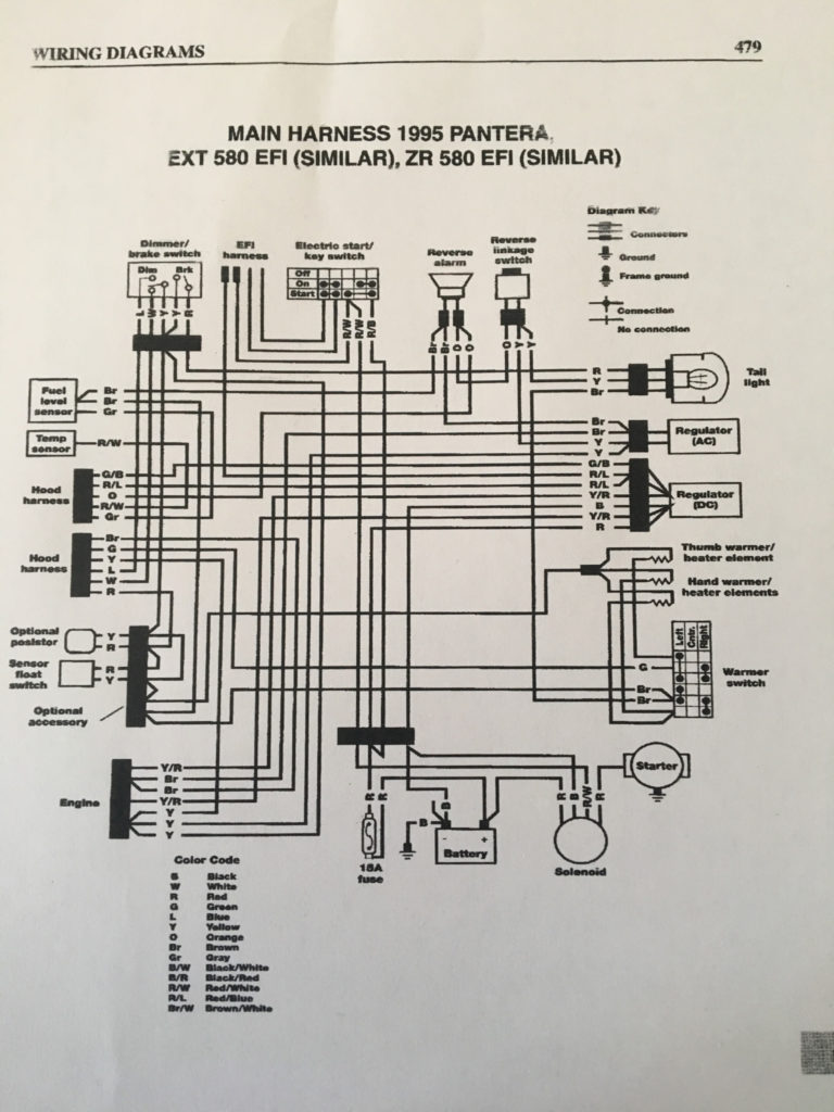 Bass Cat Pantera 2 Wiring Diagram Wiring Diagram