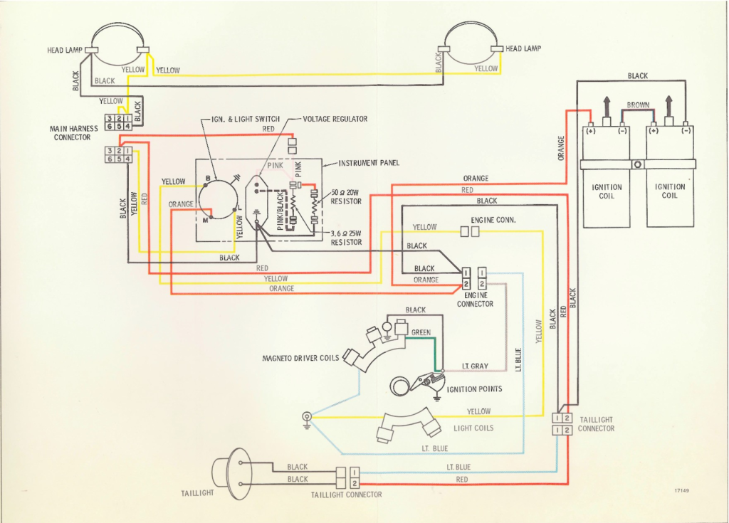 Bobcat Skid Steer Wiring Diagram Wiring Diagram