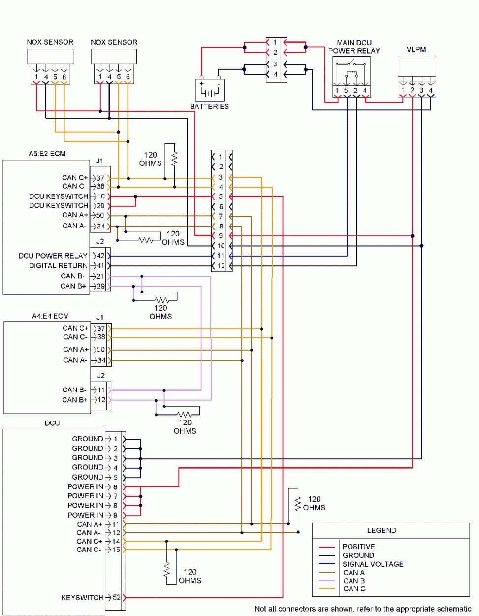 Cat 3126b Ecm Wiring Diagram
