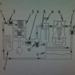 Cat 3126 Fuel Shut Off Solenoid Wiring Diagram