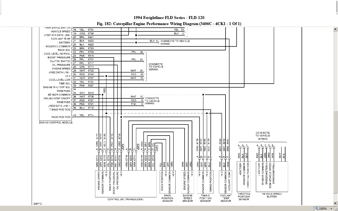 Cat 3406b Wiring Diagram