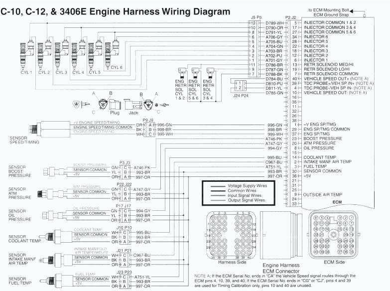 Cat 40 Pin Ecm Pinout 12 1kz Engine Ecu Wiring Diagram