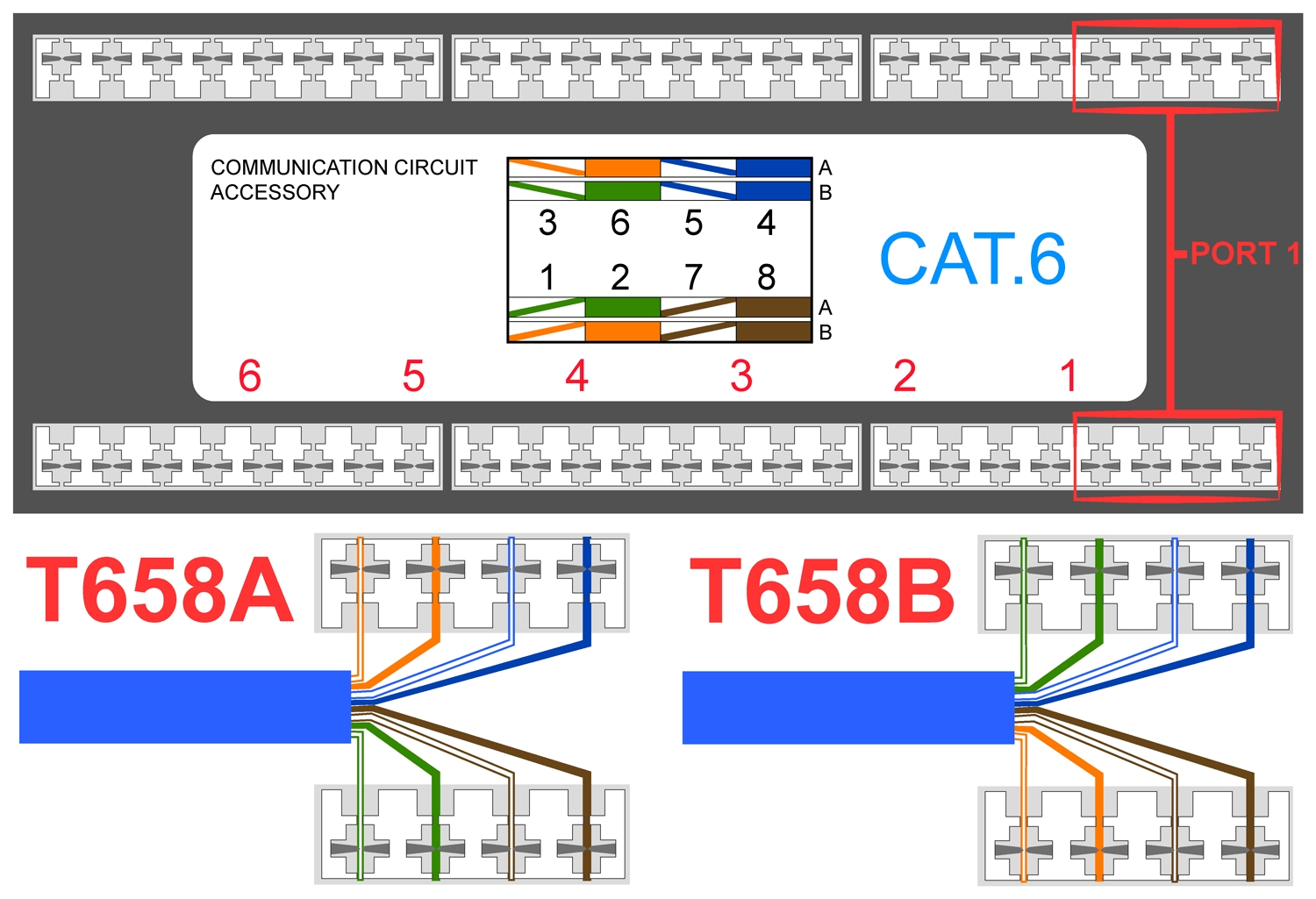 Wiring Diagram Rj45 Cat-5 To Wall Plate