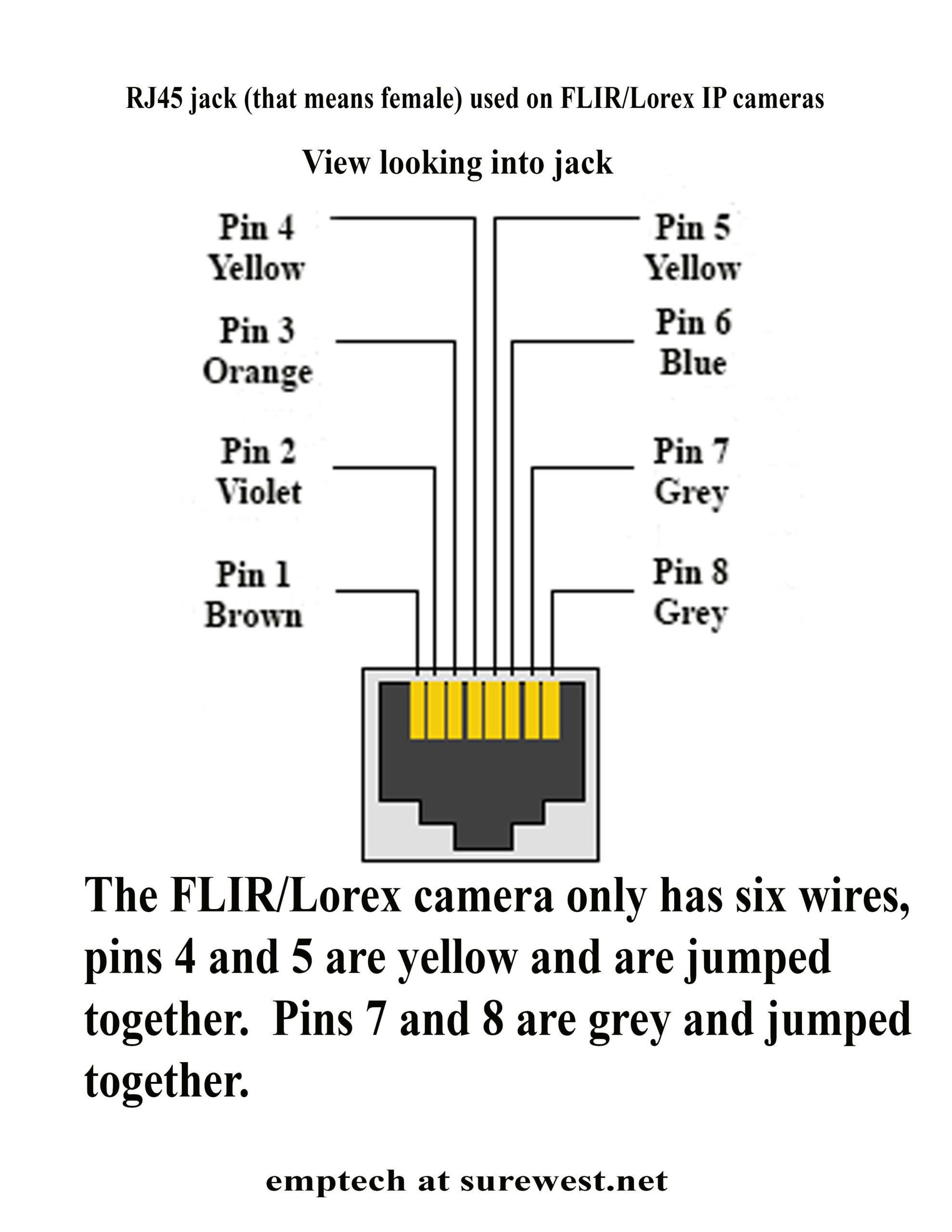 Cat 5e Wiring Diagram For Poe Security Cameras