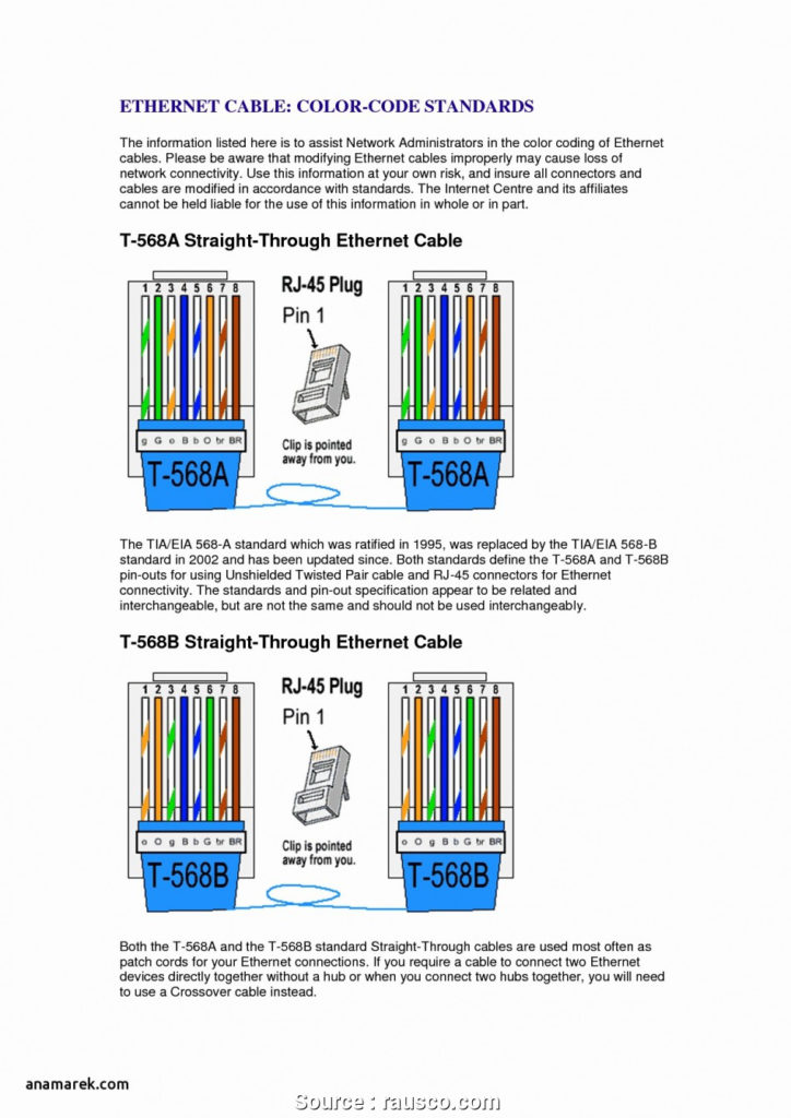 Cat 6A Wiring Diagram Collection