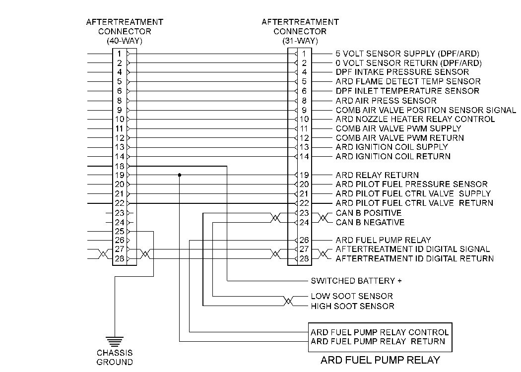Cat C7 Injector Wiring Diagram