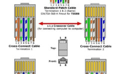 Cat5 Patch Cable Wiring Diagram Wiring Diagram And