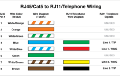 Cat 5 Wiring Diagram For Phone Jack