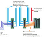 Cat5e Patch Panel Wiring Diagram 36
