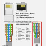 Cat5e To Rj45 Wiring Rj45 Wire Electronic Engineering