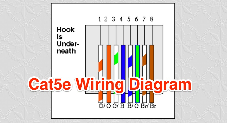 Cat 5e C Wiring Diagram