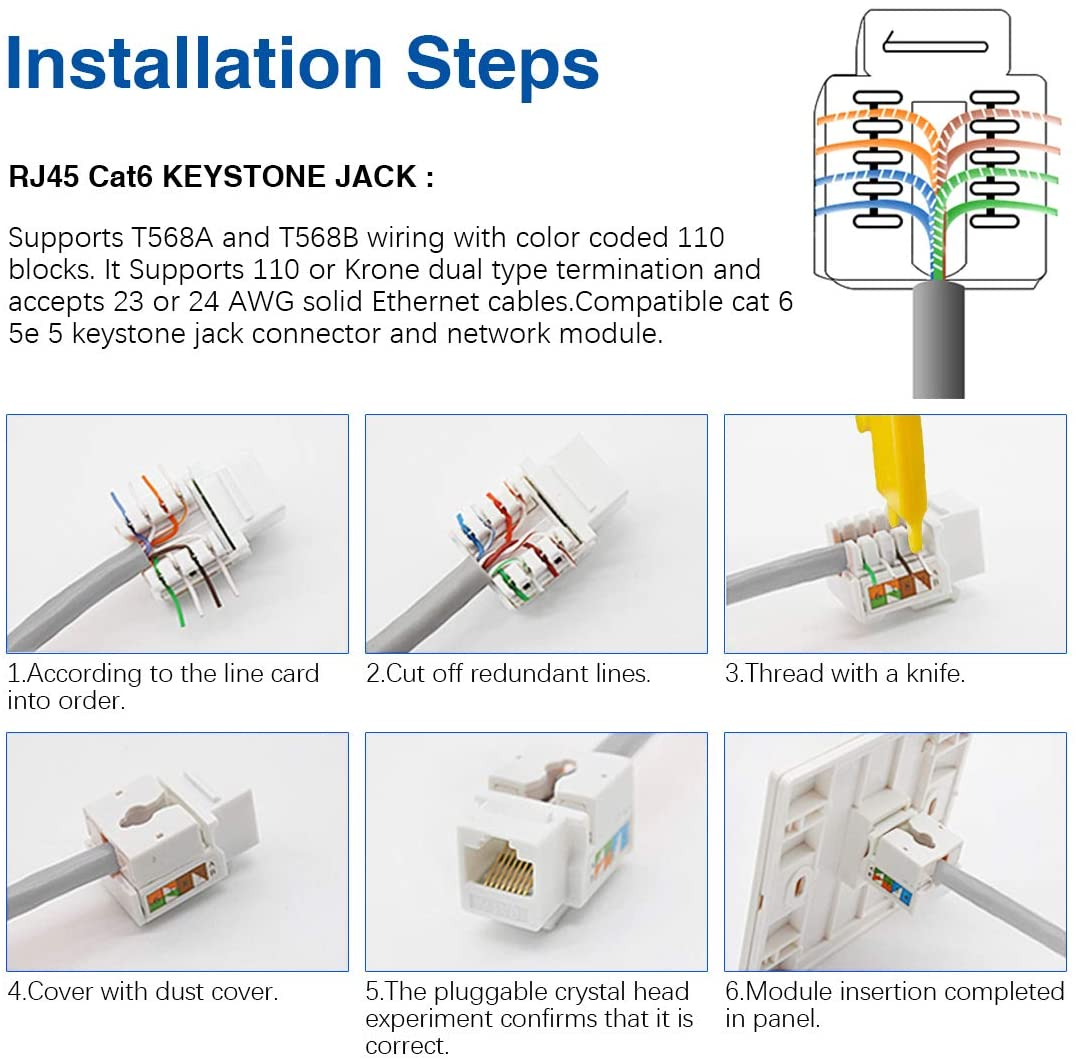 Cat 6 Wiring Diagram Keystone